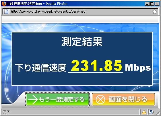 231.85Mbps