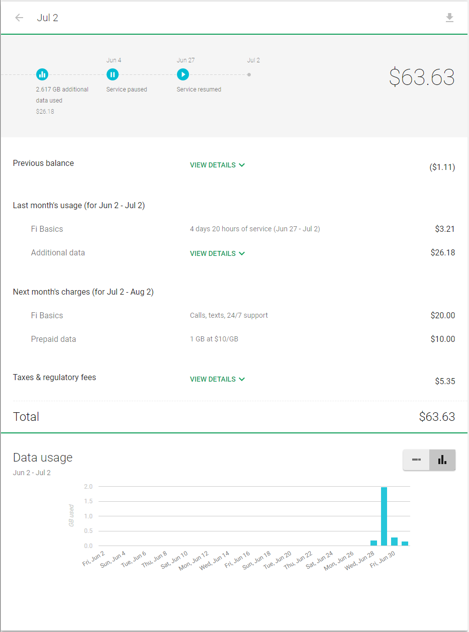 Project Fi Billing